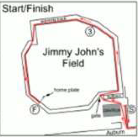 Start and Finish UWM Field.png
